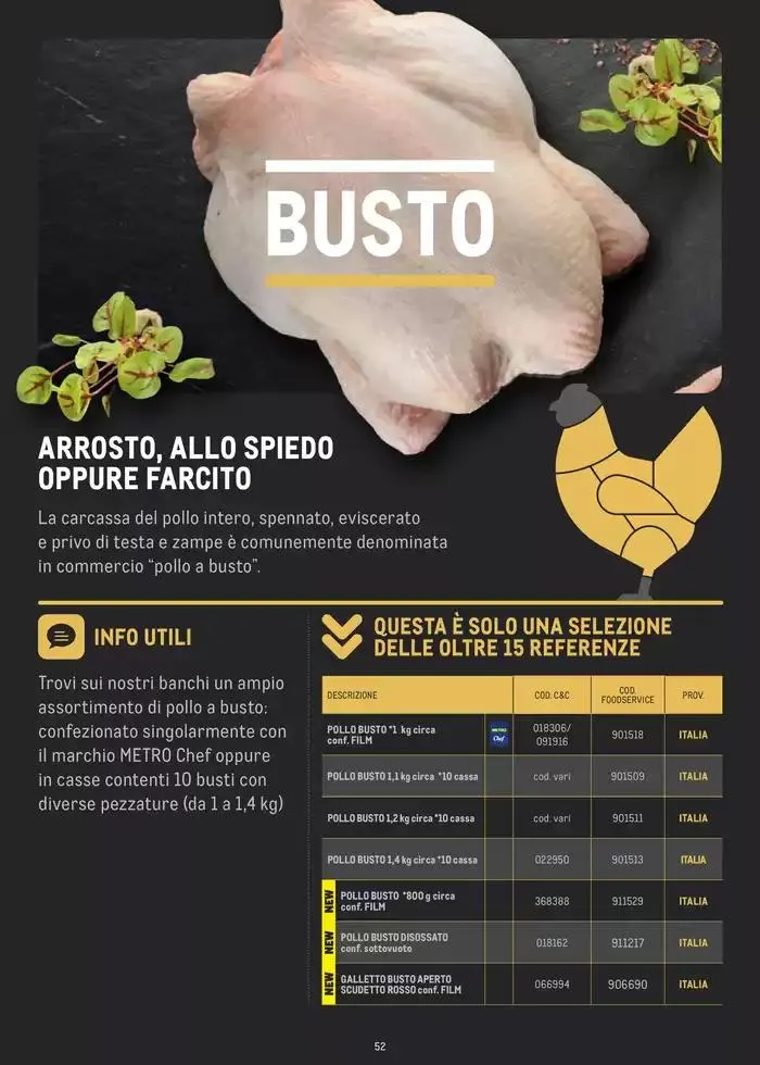 CATALOGO CARNE 2024 da 2 gennaio a 31 agosto di 2025 - Pagina del volantino 52