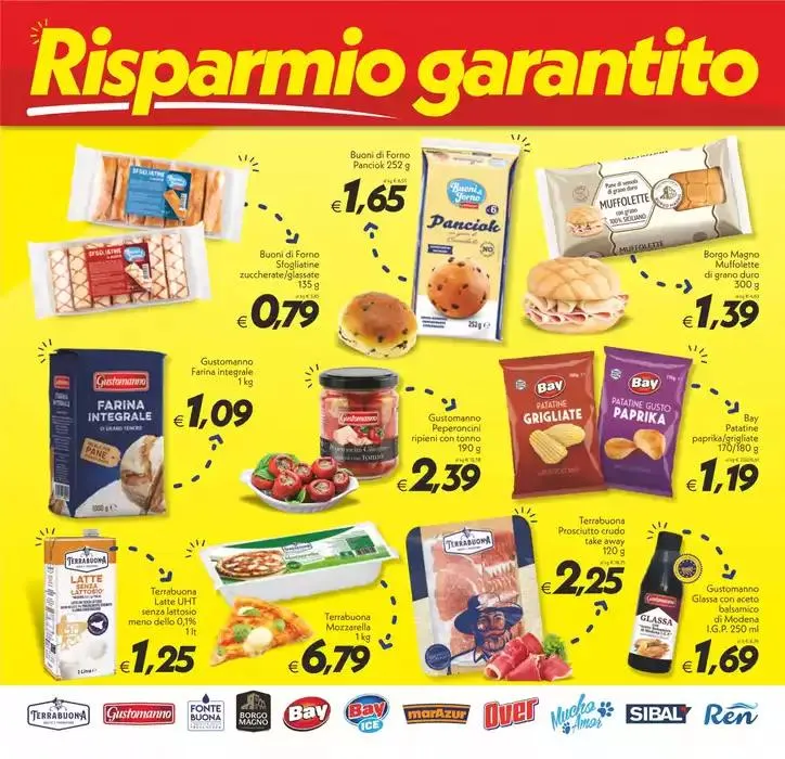 Sottocosto da 15 marzo a 24 marzo di 2025 - Pagina del volantino 24