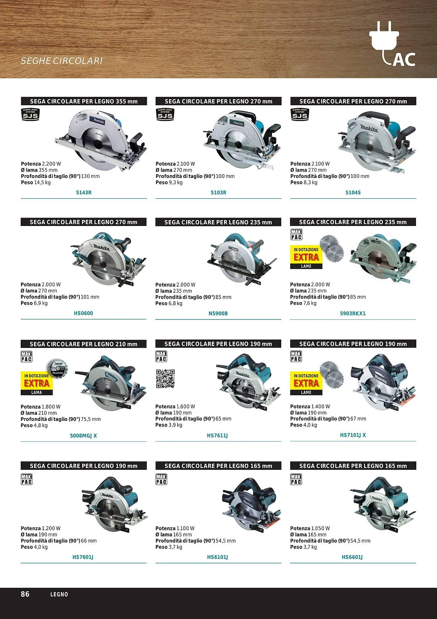 Volantino Makita da 1 ottobre a 31 marzo di 2024 - Pagina del volantino 88