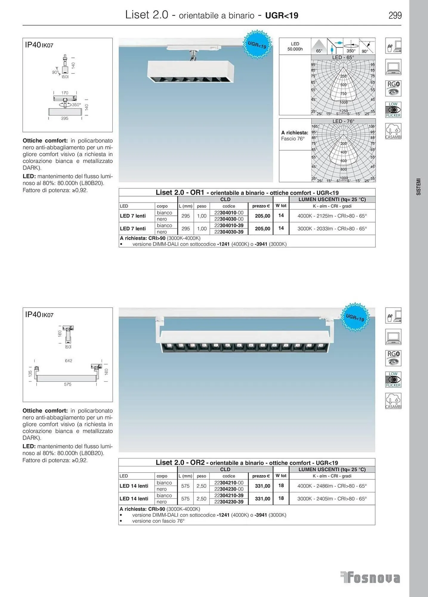 Volantino Disano da 16 gennaio a 31 ottobre di 2025 - Pagina del volantino 300
