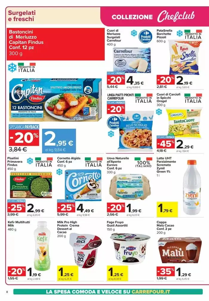 Offerte al top da 17 marzo a 1 aprile di 2025 - Pagina del volantino 8