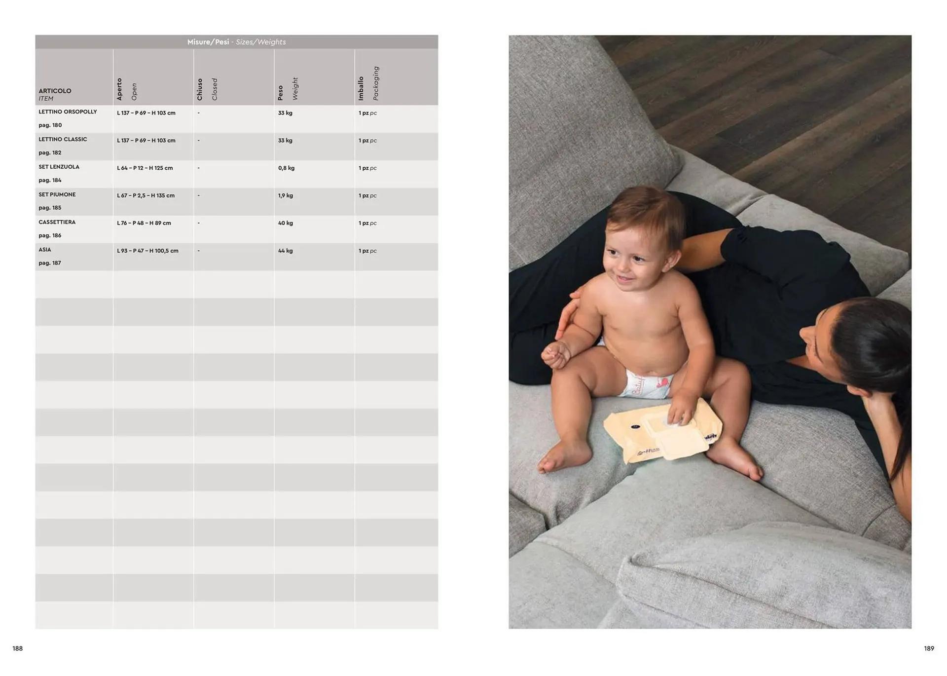 Volantino Cam da 15 marzo a 31 dicembre di 2024 - Pagina del volantino 95