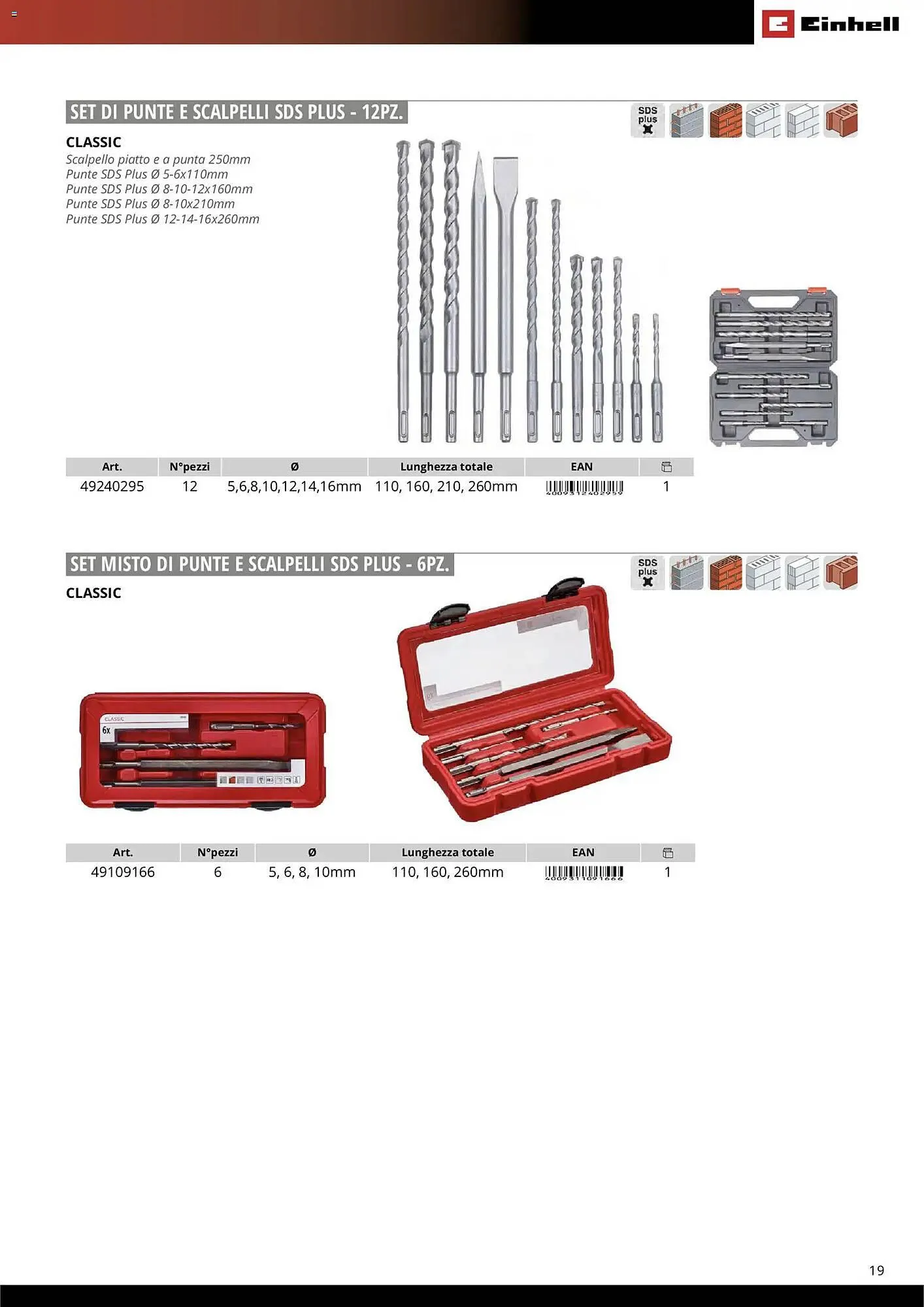 Volantino Einhell da 17 marzo a 31 dicembre di 2026 - Pagina del volantino 21
