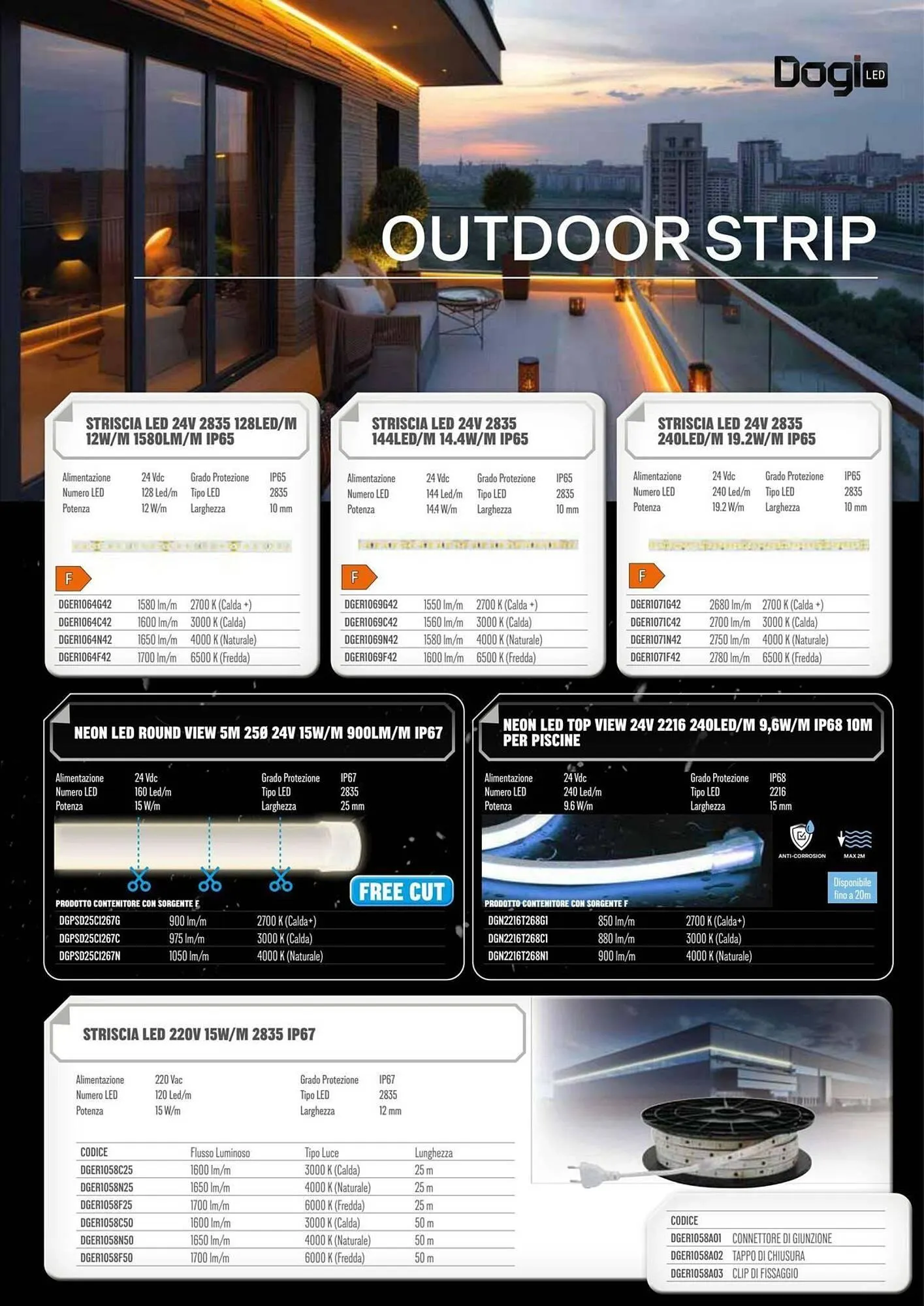 Volantino Gbc da 10 giugno a 30 settembre di 2025 - Pagina del volantino 27