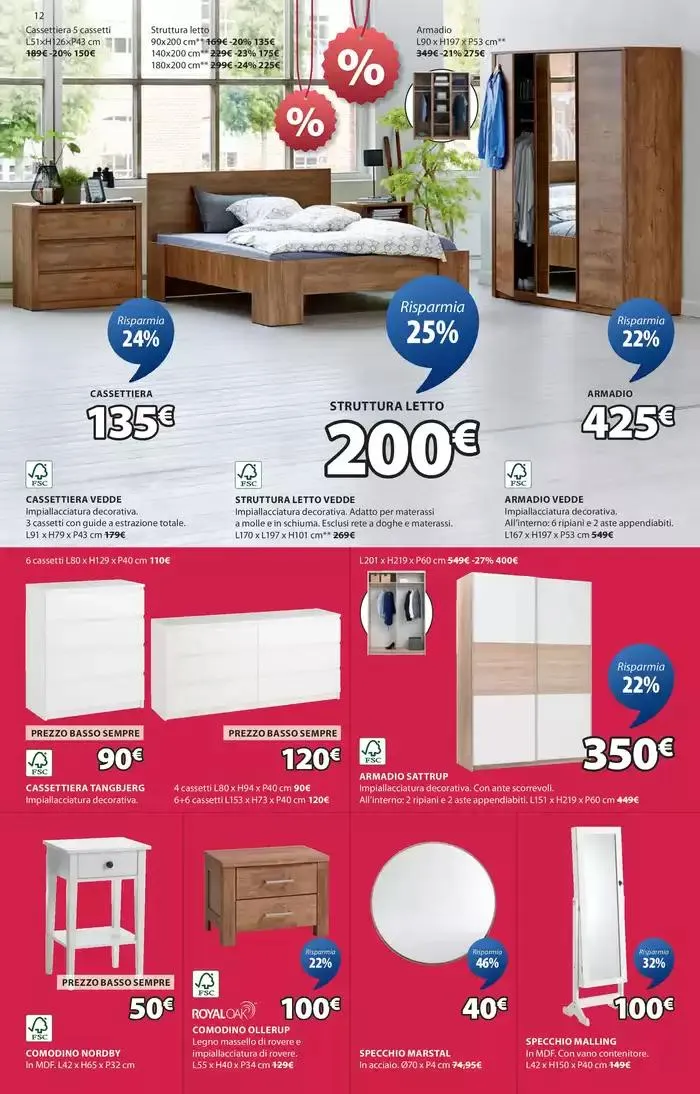 Sconti invernali da 9 gennaio a 5 febbraio di 2025 - Pagina del volantino 12
