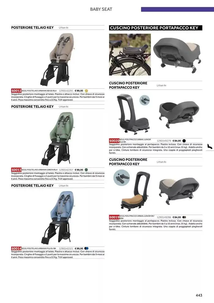 Catalogo ricambi ed accessori da 20 novembre a 31 dicembre di 2025 - Pagina del volantino 327