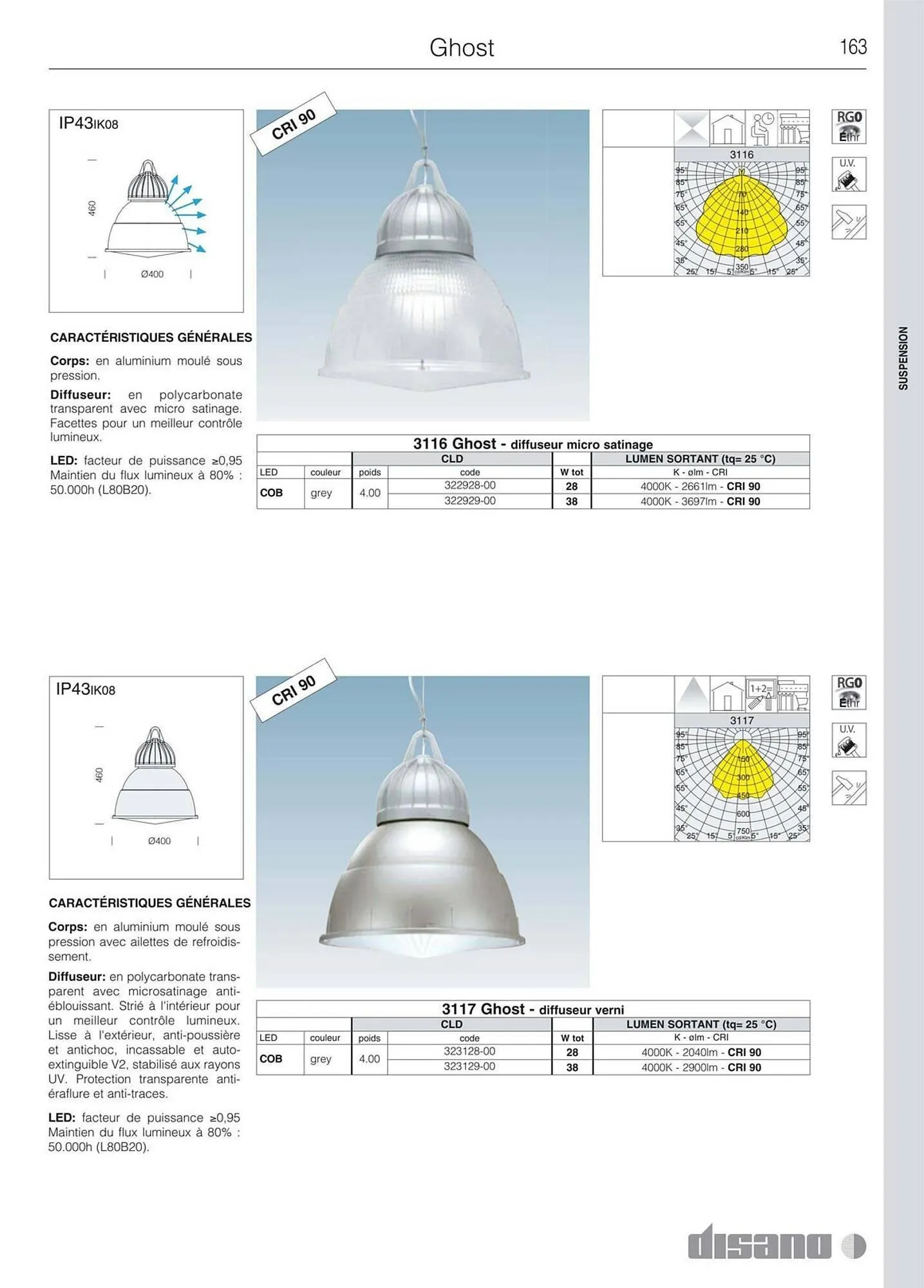 Volantino Disano da 8 marzo a 26 aprile di 2025 - Pagina del volantino 191
