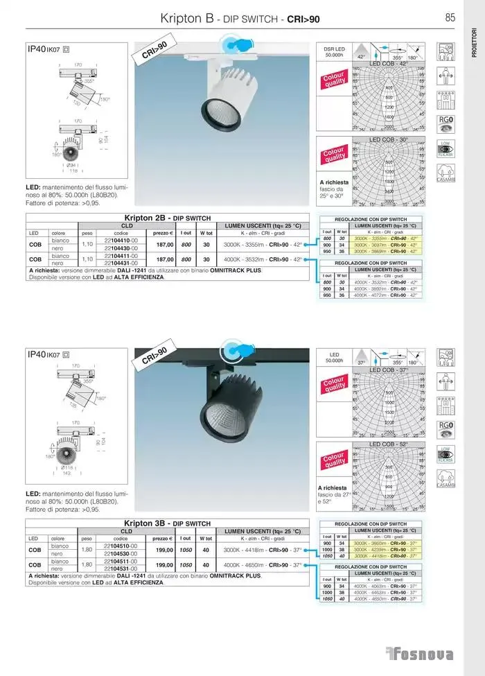 Fosnova LED 24/25 da 16 gennaio a 31 ottobre di 2025 - Pagina del volantino 87