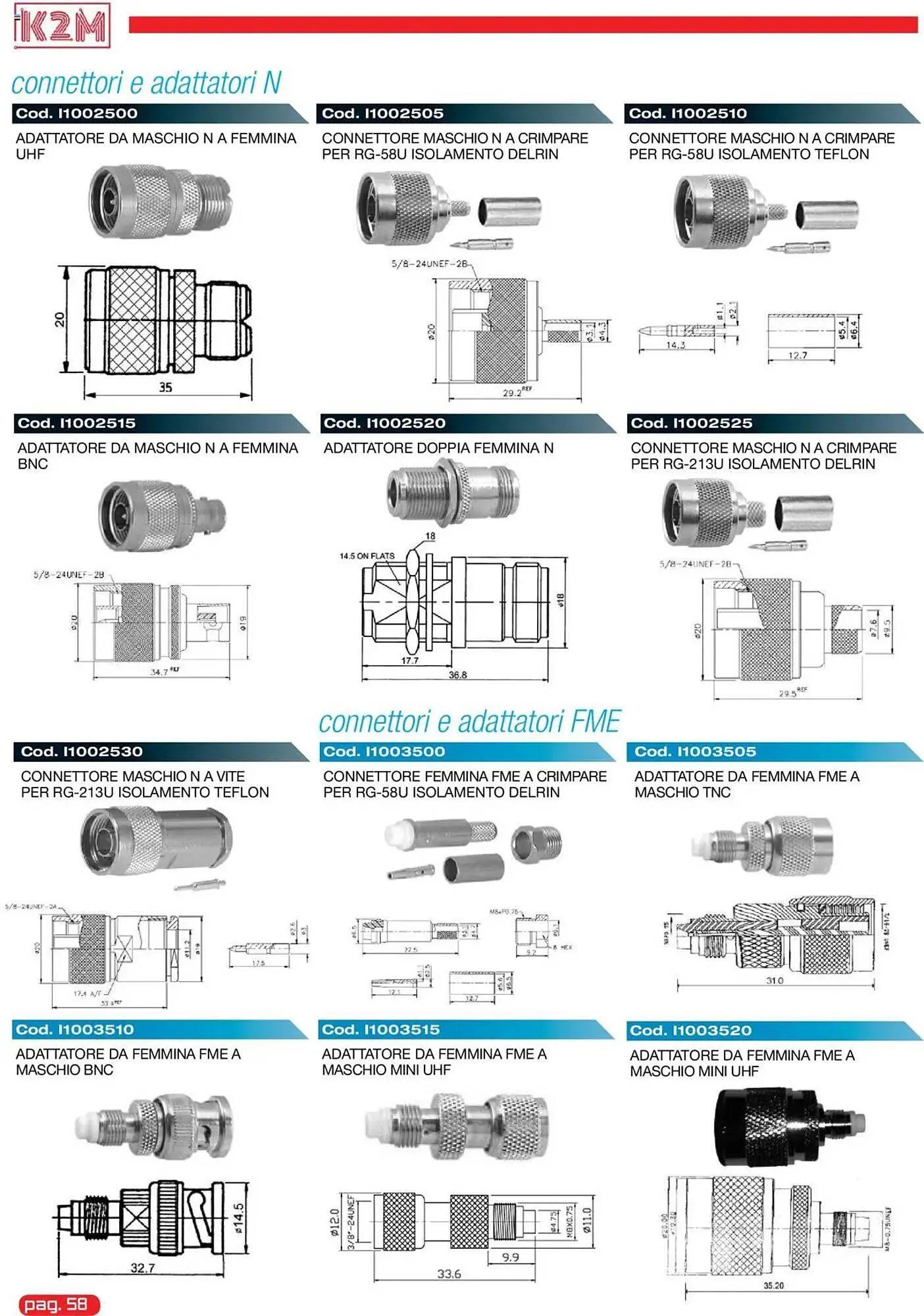 Volantino Gbc da 31 maggio a 31 dicembre di 2025 - Pagina del volantino 58