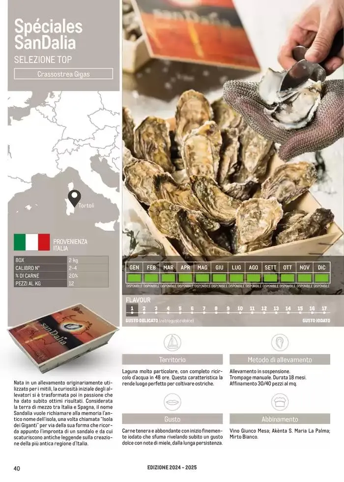 Catalogo Frutti di mare da 2 gennaio a 31 luglio di 2025 - Pagina del volantino 40