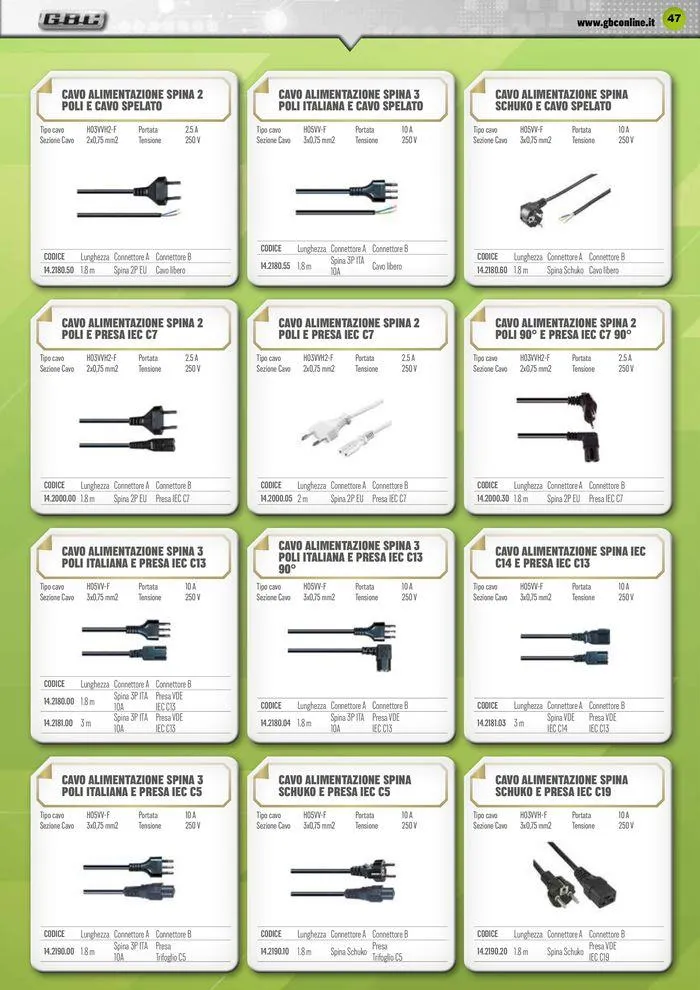Promo book da 3 luglio a 31 dicembre di 2024 - Pagina del volantino 47
