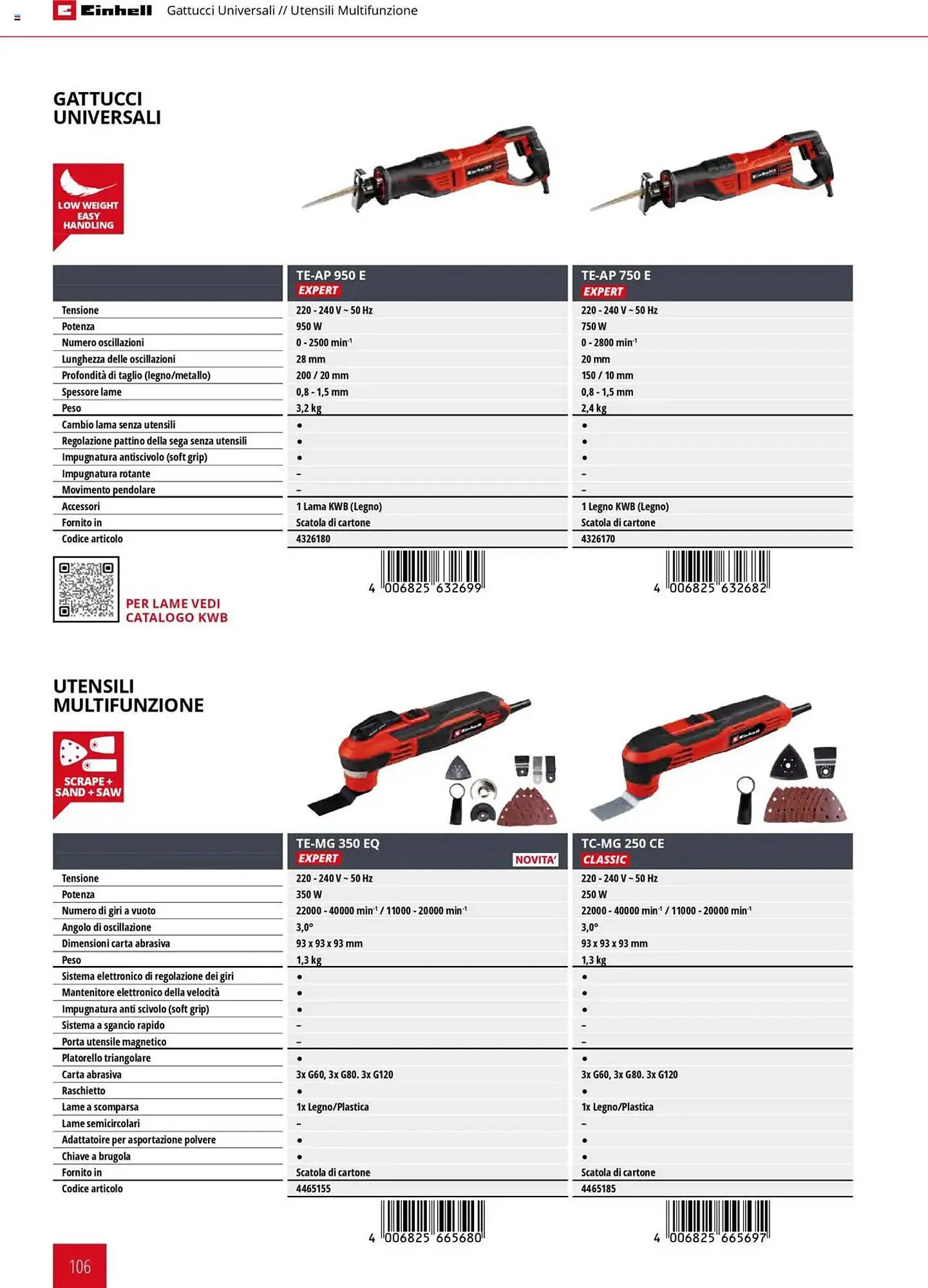 Volantino Einhell da 6 febbraio a 6 febbraio di 2026 - Pagina del volantino 106