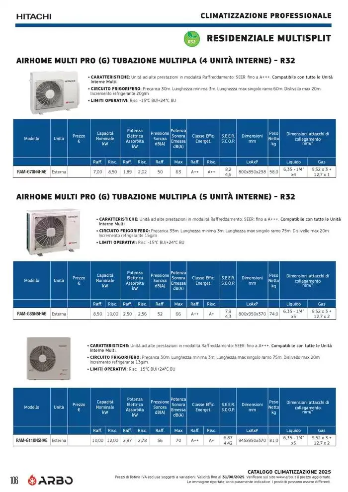 Catalogo Climatizzazione 2025 da 1 gennaio a 31 dicembre di 2025 - Pagina del volantino 106