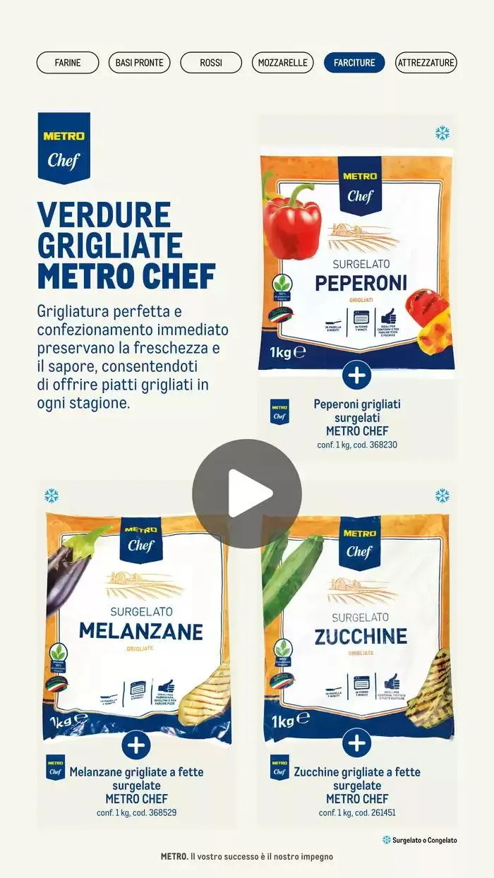 Catalogo Pizza & Gourment da 24 gennaio a 31 dicembre di 2025 - Pagina del volantino 32