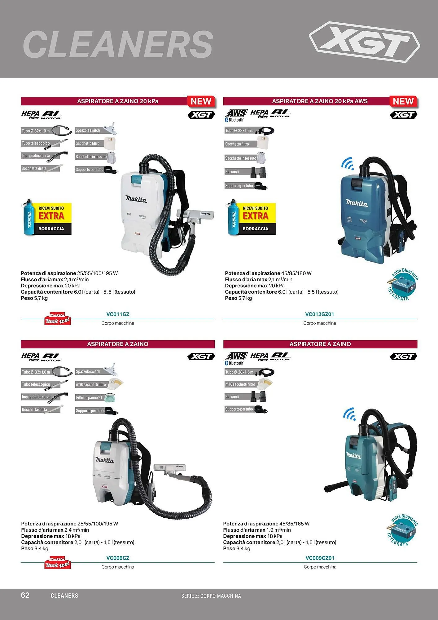 Volantino Makita da 1 aprile a 1 ottobre di 2024 - Pagina del volantino 64