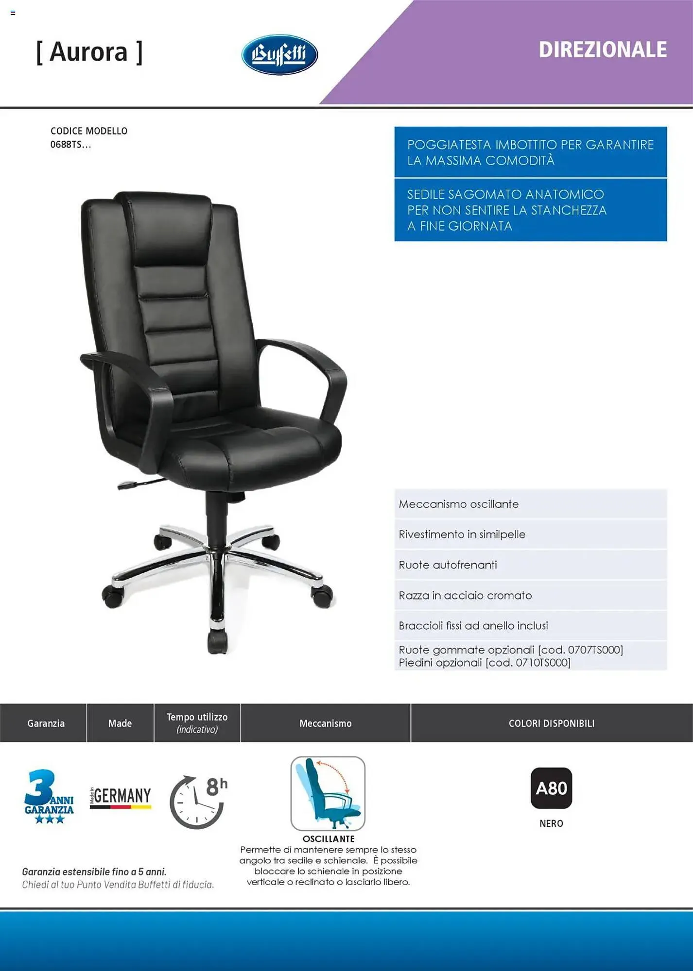 Volantino Buffetti da 28 giugno a 31 agosto di 2025 - Pagina del volantino 11