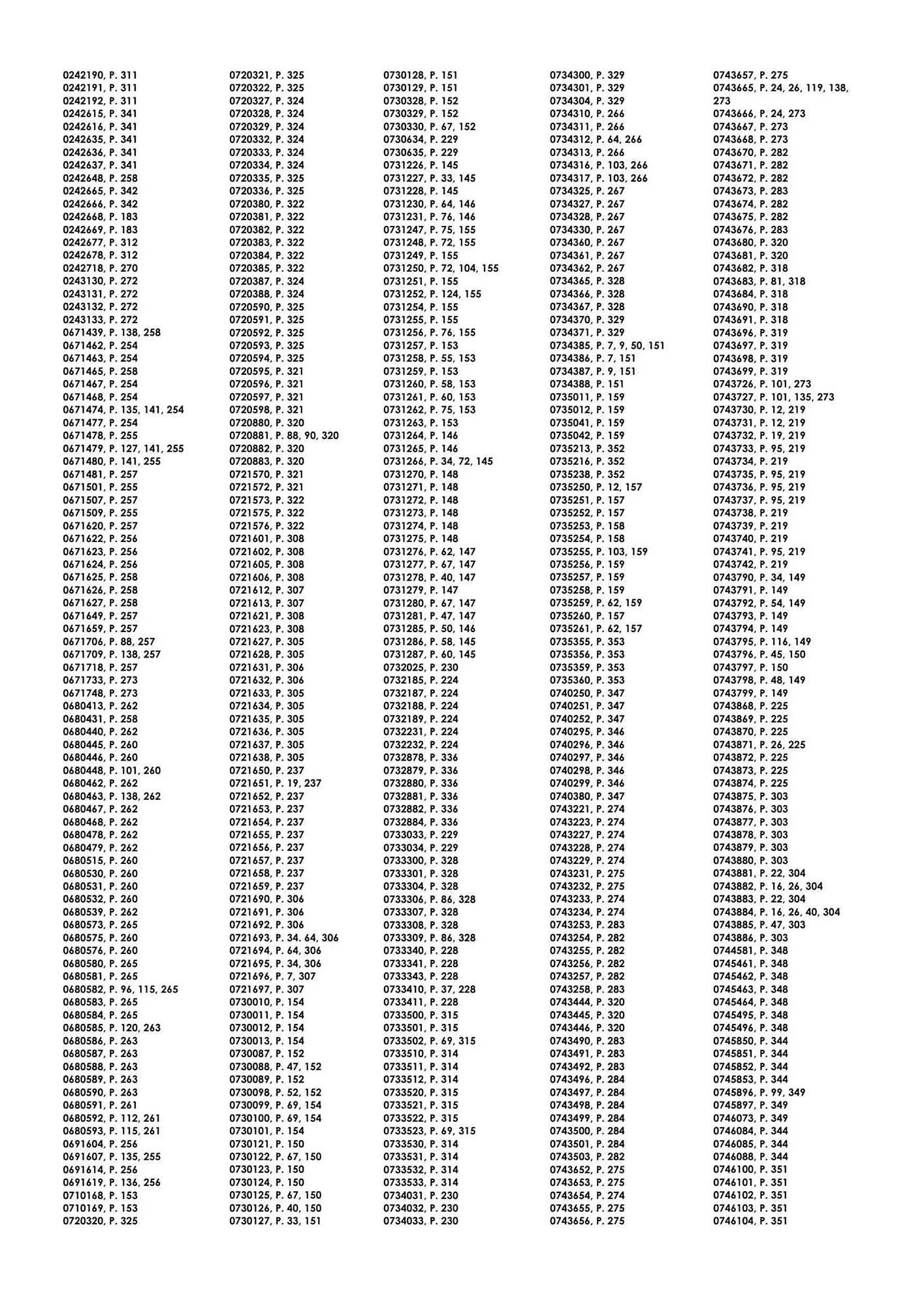 Volantino Bizzotto da 3 maggio a 28 dicembre di 2024 - Pagina del volantino 355