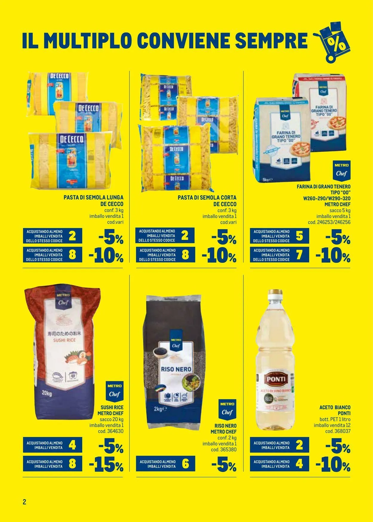 Metro Volantino attuale da 8 ottobre a 22 ottobre di 2025 - Pagina del volantino 2