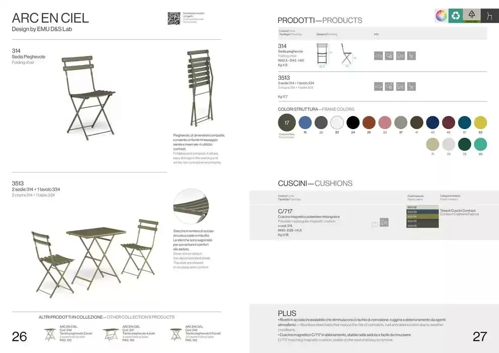 Professional book  da 14 febbraio a 31 dicembre di 2025 - Pagina del volantino 15
