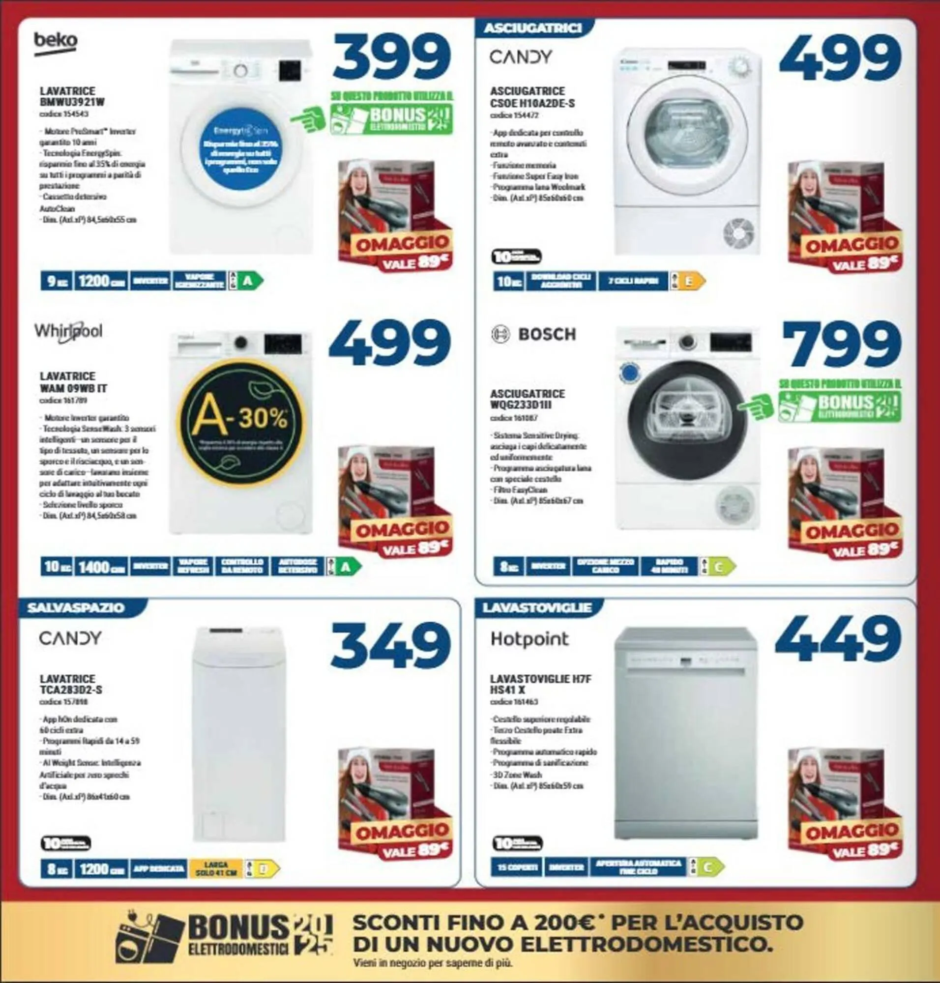 Volantino Elettrosintesi da 4 dicembre a 31 dicembre di 2025 - Pagina del volantino 4