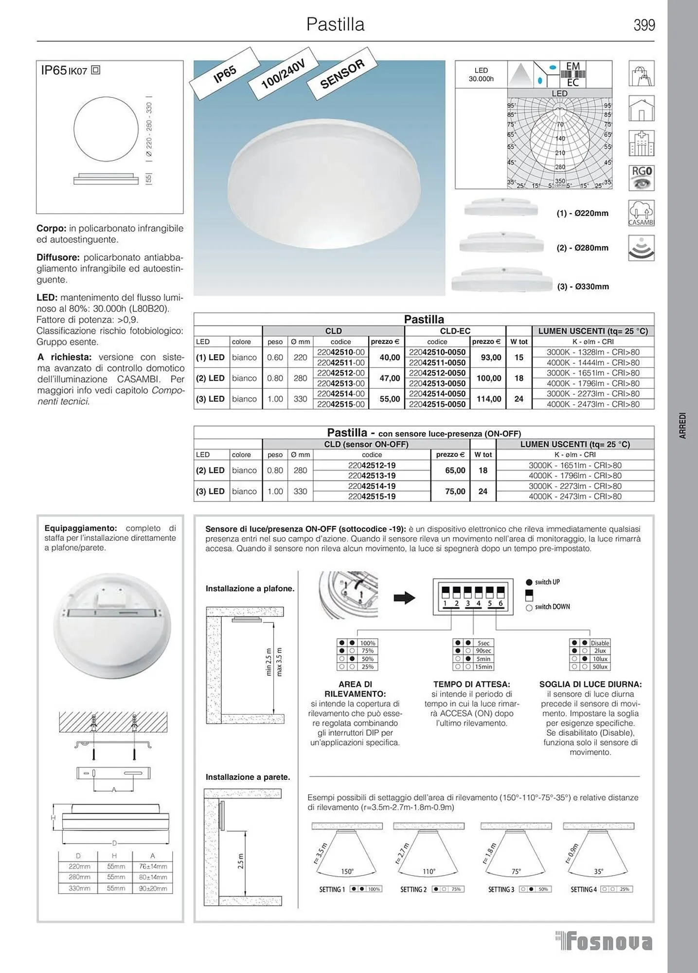 Volantino Disano da 16 gennaio a 31 ottobre di 2025 - Pagina del volantino 400