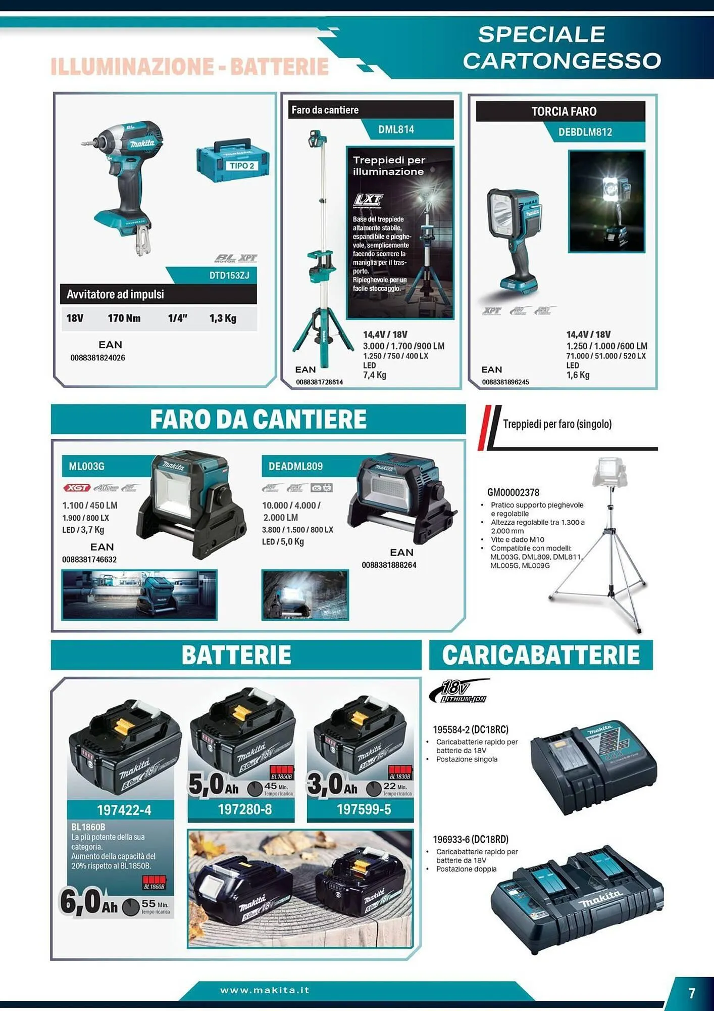 Volantino Makita da 5 giugno a 31 dicembre di 2025 - Pagina del volantino 7