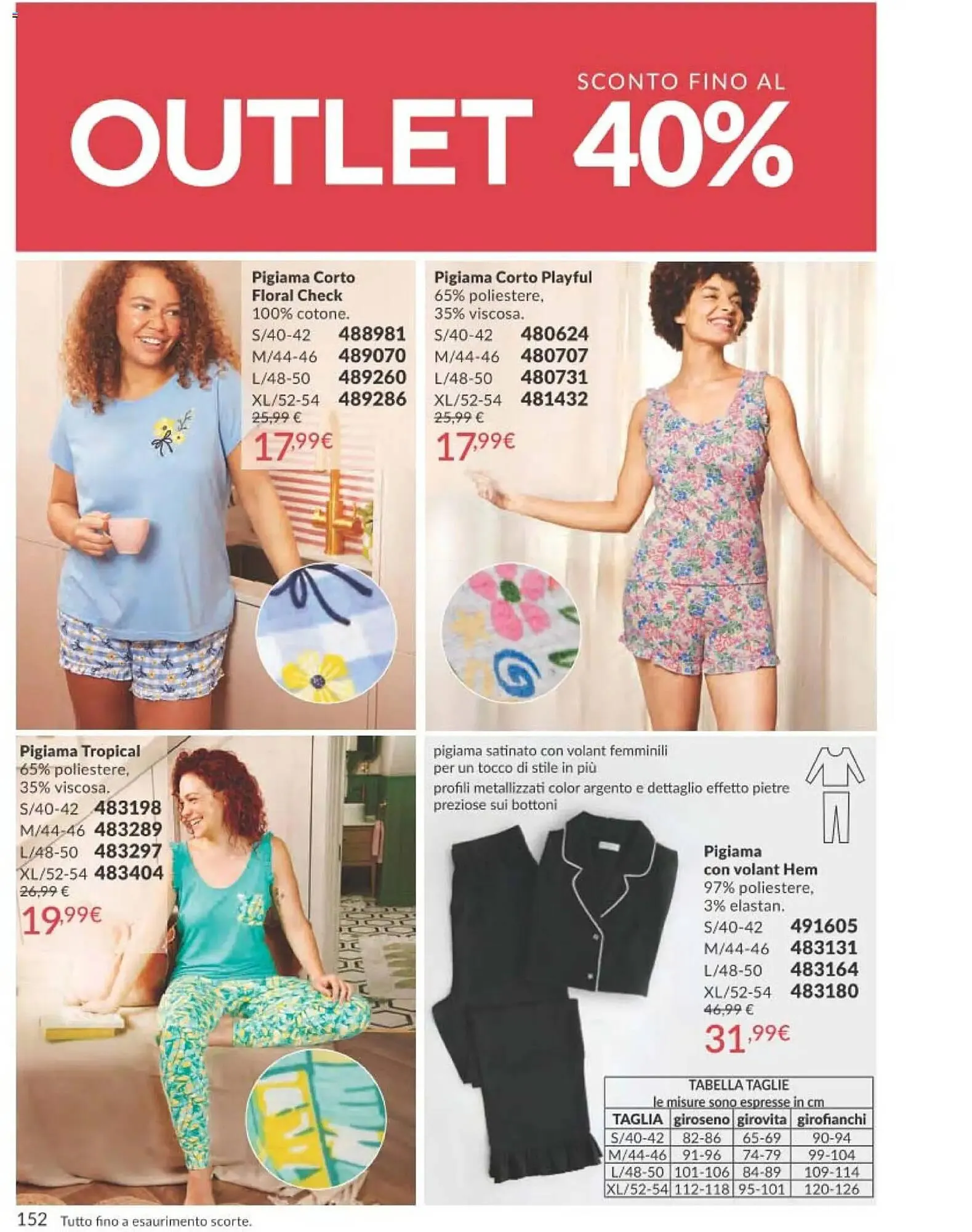 Catalogo Avon da 1 marzo a 31 marzo di 2026 - Pagina del volantino 152