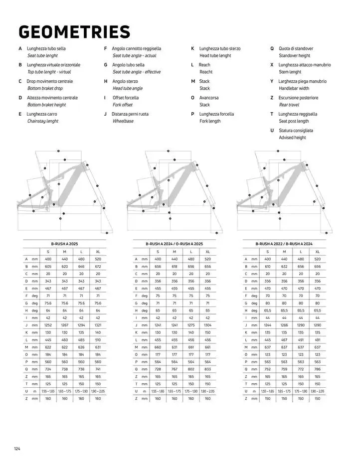 Whistle da 20 novembre a 31 dicembre di 2025 - Pagina del volantino 108