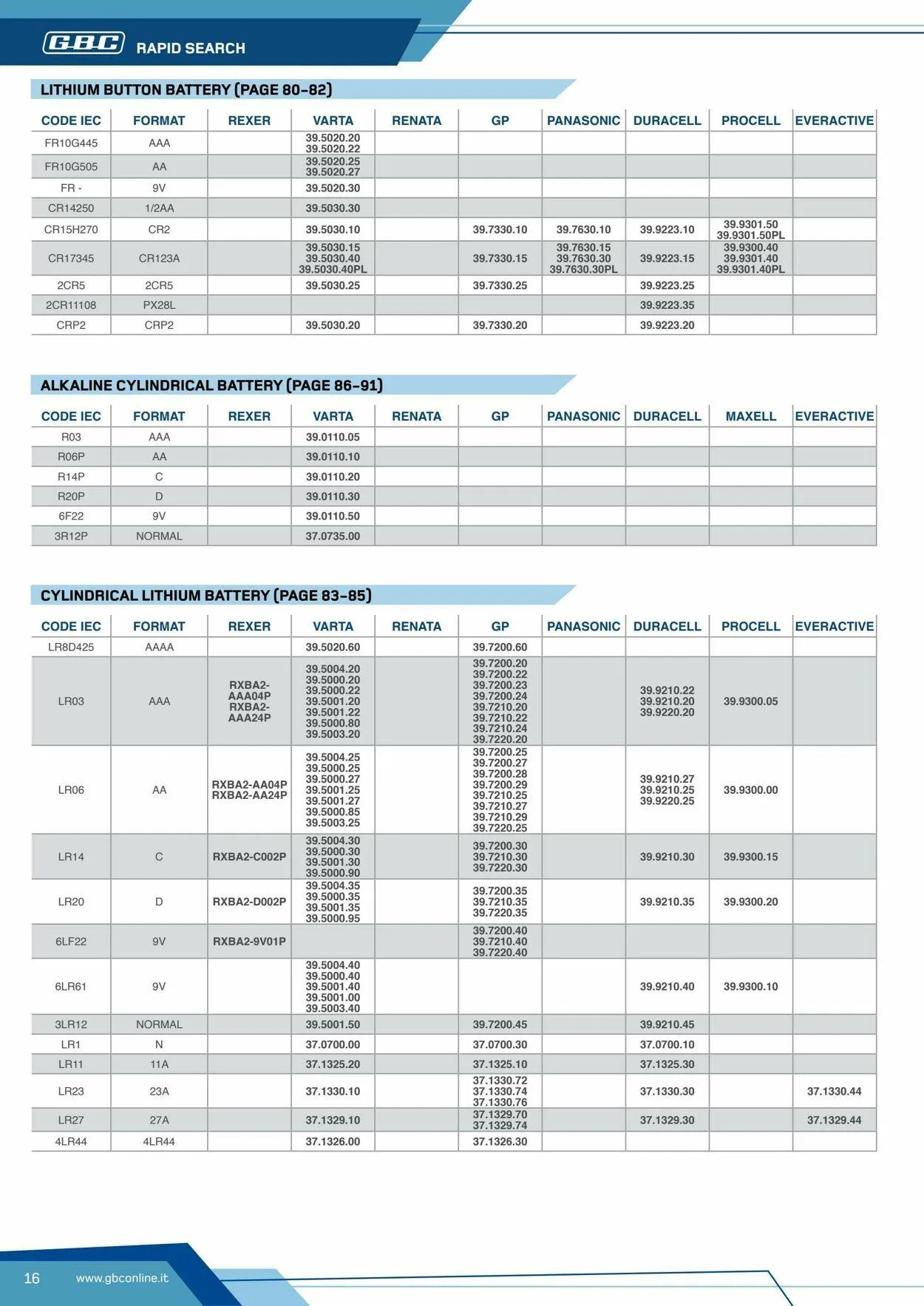 GBC Volantino attuale da 17 ottobre a 31 ottobre di 2025 - Pagina del volantino 16