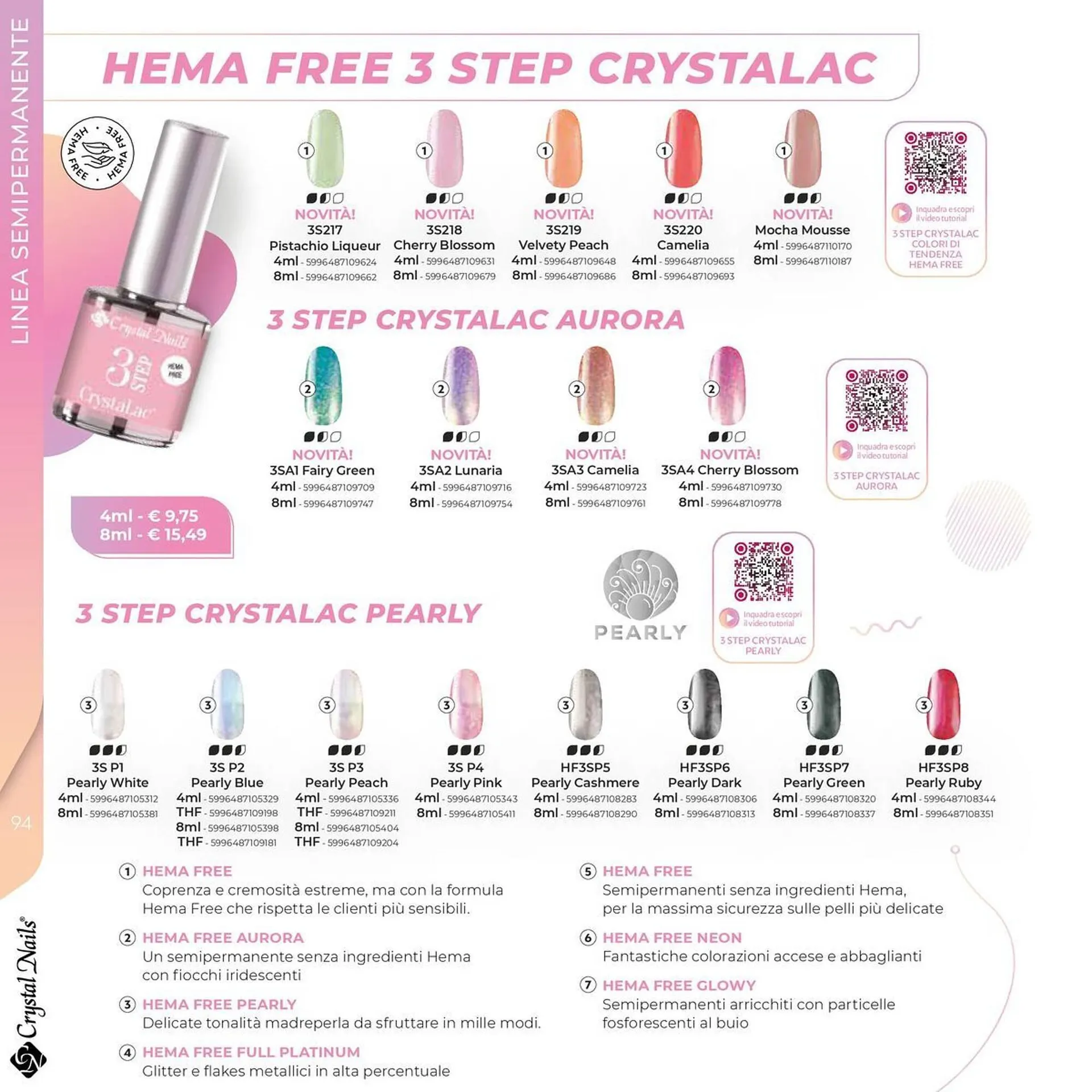 Volantino Crystal Nails da 1 luglio a 31 dicembre di 2025 - Pagina del volantino 94