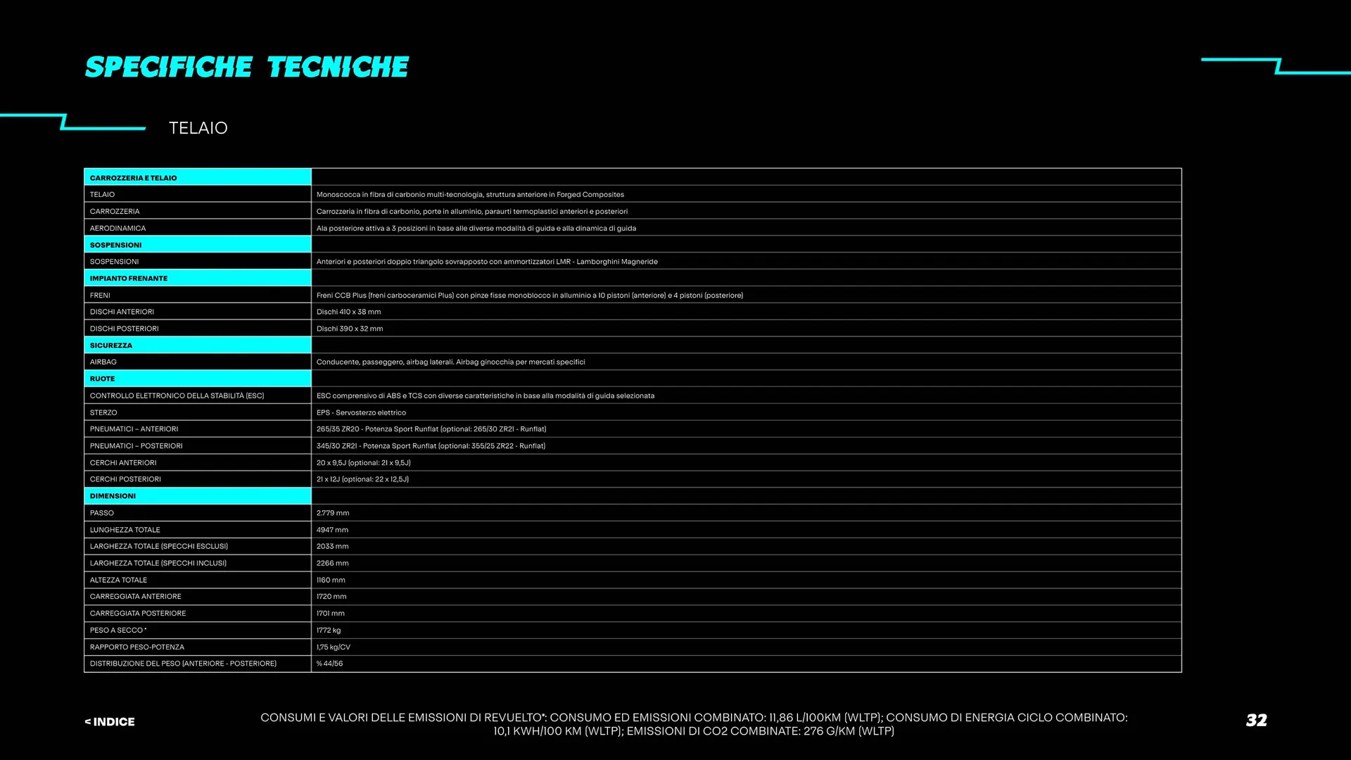 Volantino Lamborghini revuelto da 8 aprile a 4 gennaio di 2025 - Pagina del volantino 32
