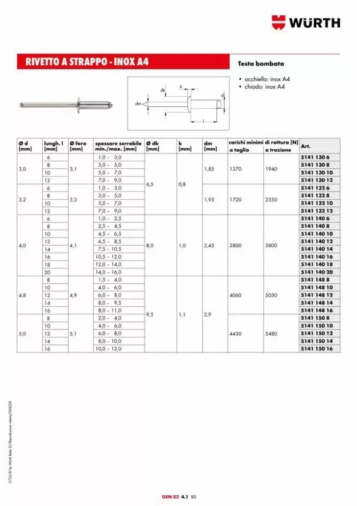 Catalogo generale da 29 aprile a 31 dicembre di 2025 - Pagina del volantino 874