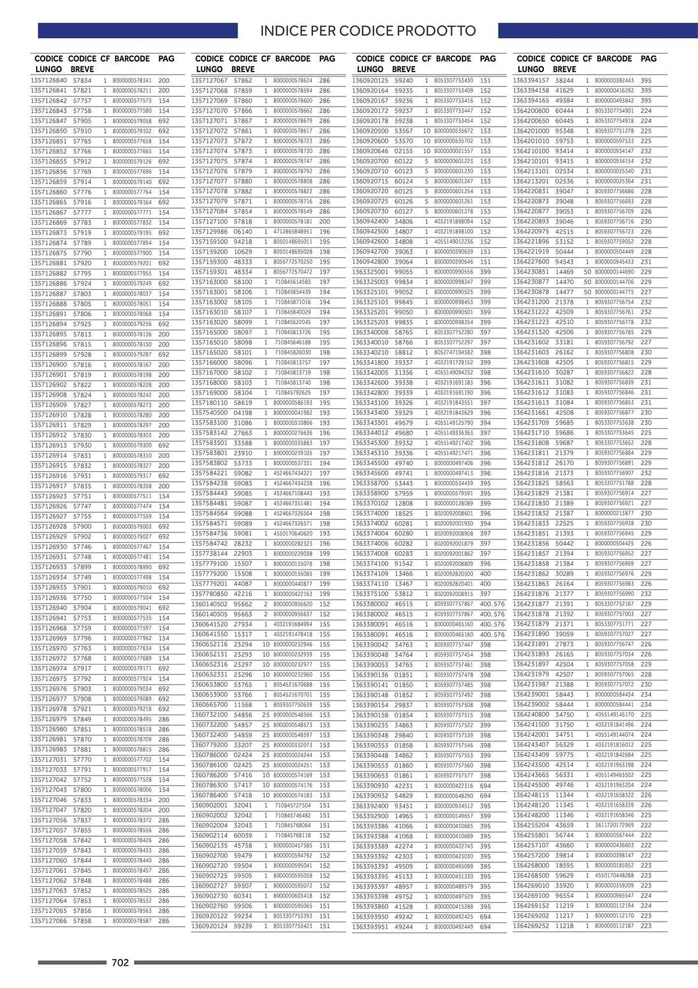 Volantino Atala da 20 novembre a 31 dicembre di 2025 - Pagina del volantino 710