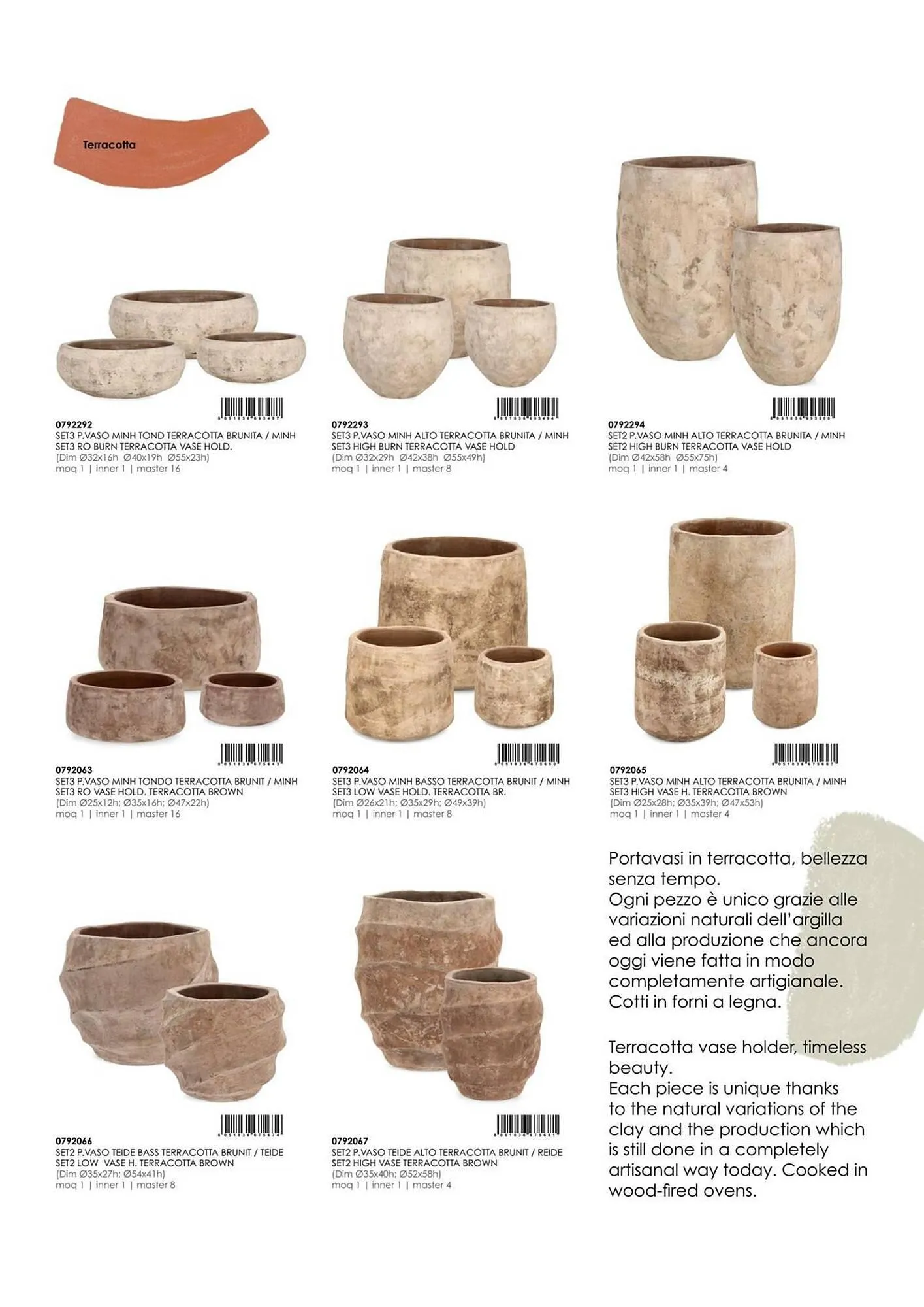 Volantino Bizzotto da 3 febbraio a 31 dicembre di 2025 - Pagina del volantino 55