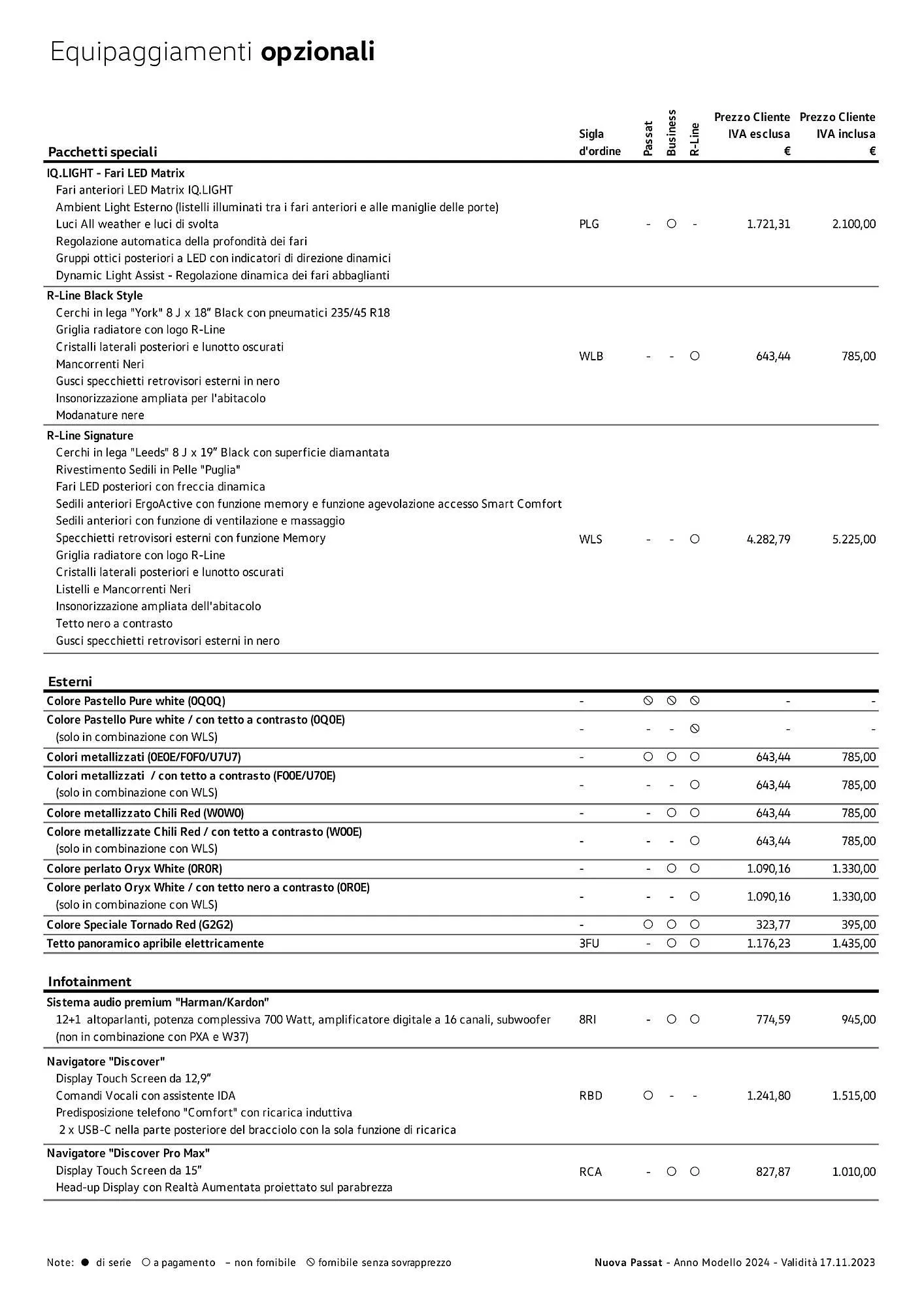 Volantino Volkswagen Nuova Passat e Nuova Passat eTSI da 3 gennaio a 4 gennaio di 2025 - Pagina del volantino 4