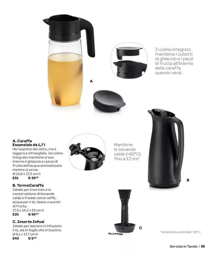 Autunno-Inverno 2024/25 da 28 ottobre a 22 marzo di 2025 - Pagina del volantino 55