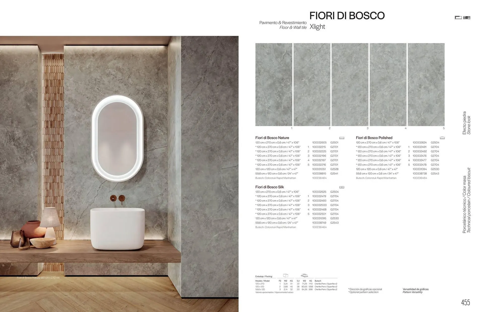 Volantino Porcelanosa da 18 febbraio a 31 dicembre di 2025 - Pagina del volantino 228