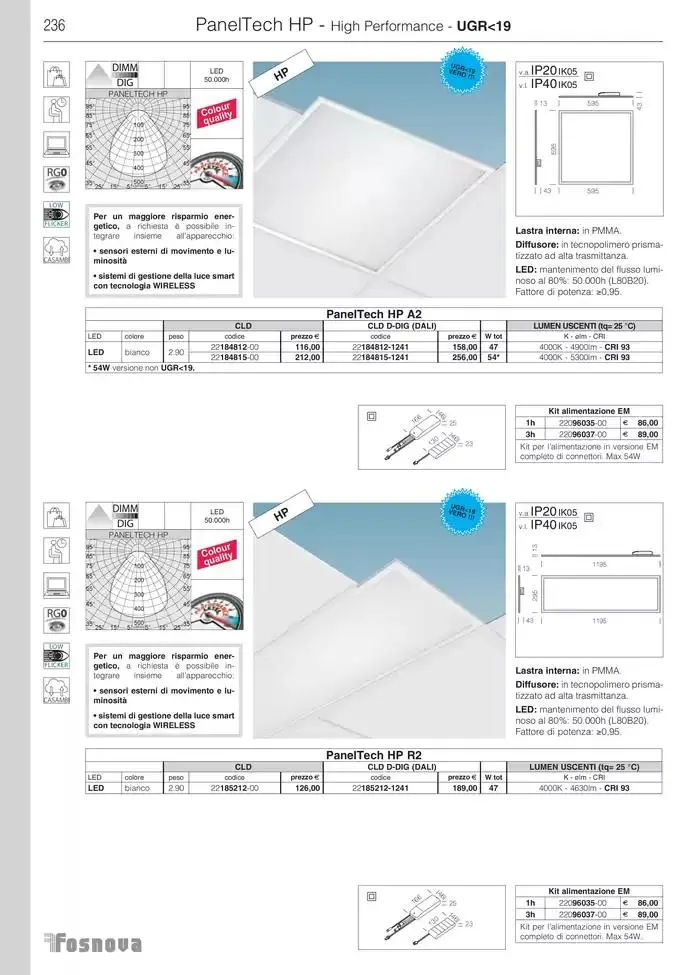 Fosnova LED 24/25 da 16 gennaio a 31 ottobre di 2025 - Pagina del volantino 238