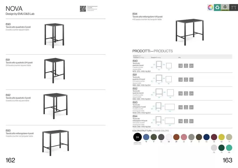 Professional book  da 14 febbraio a 31 dicembre di 2025 - Pagina del volantino 83