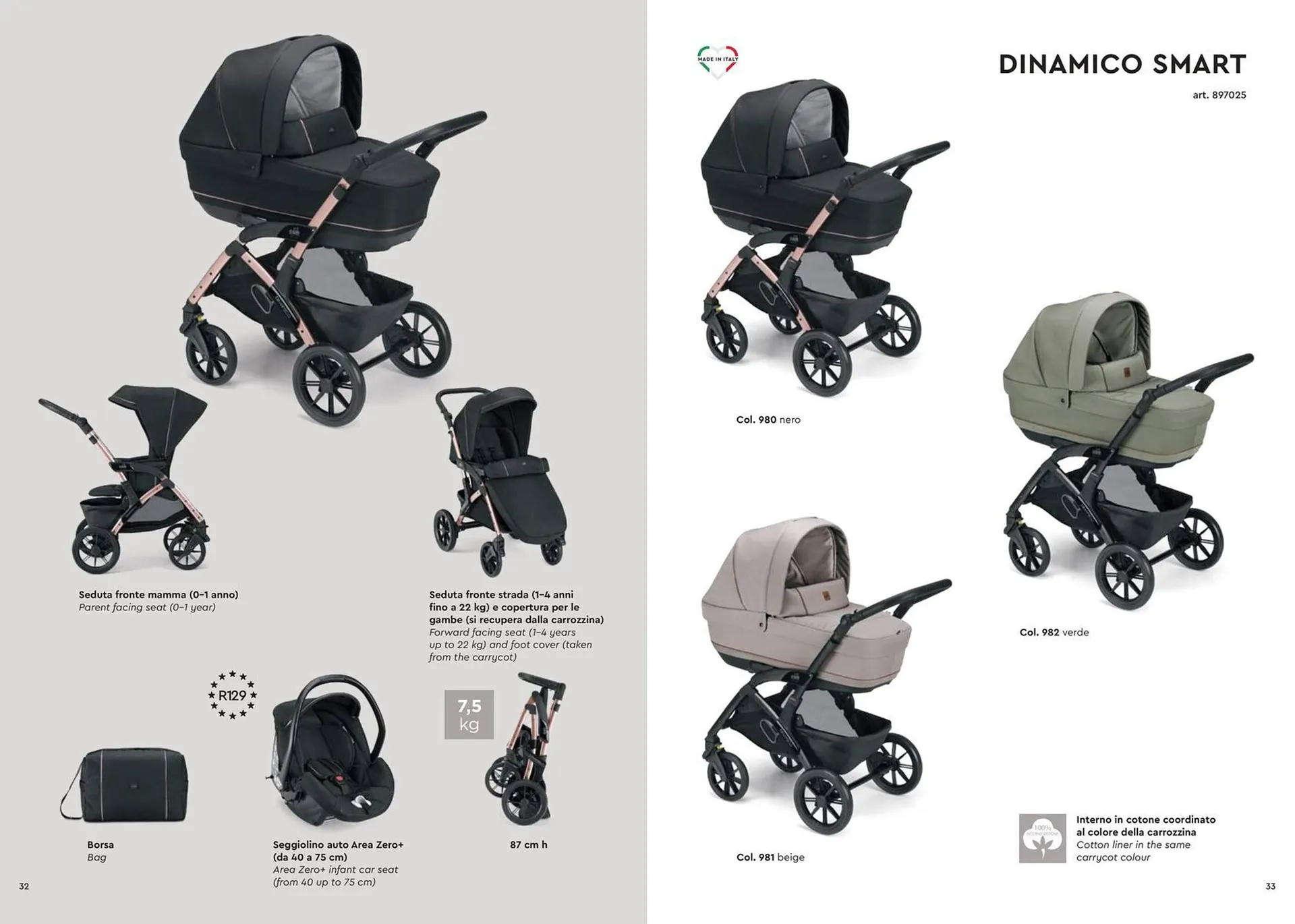 Volantino Cam da 15 marzo a 31 dicembre di 2024 - Pagina del volantino 17