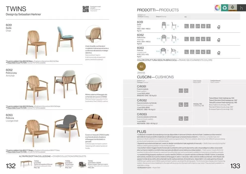 Professional book  da 14 febbraio a 31 dicembre di 2025 - Pagina del volantino 68