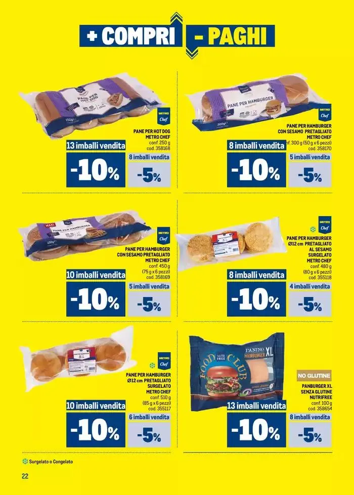 Catalogo Barbecue 2025 da 22 aprile a 14 maggio di 2025 - Pagina del volantino 22