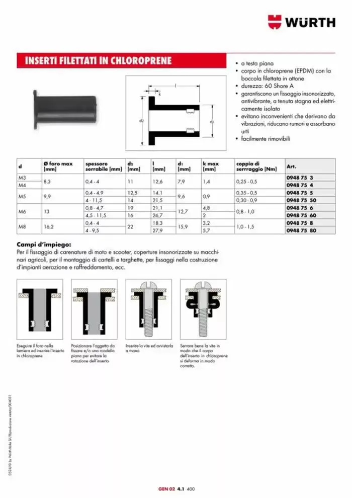 Catalogo generale da 29 aprile a 31 dicembre di 2025 - Pagina del volantino 905