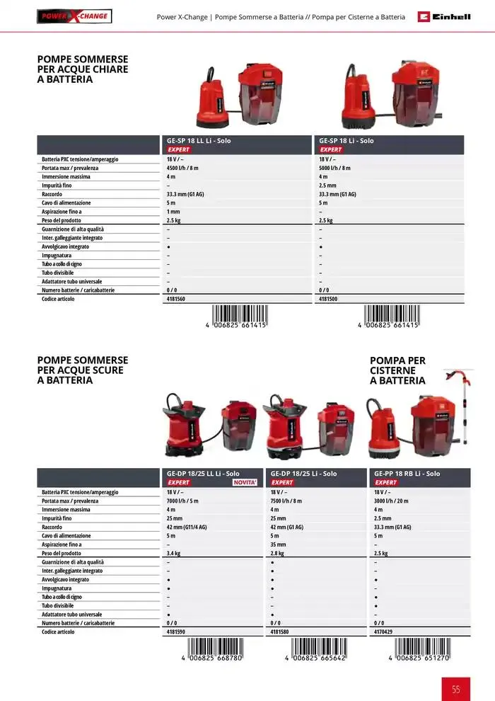 Giardinaggio 2025 da 11 febbraio a 31 dicembre di 2025 - Pagina del volantino 55