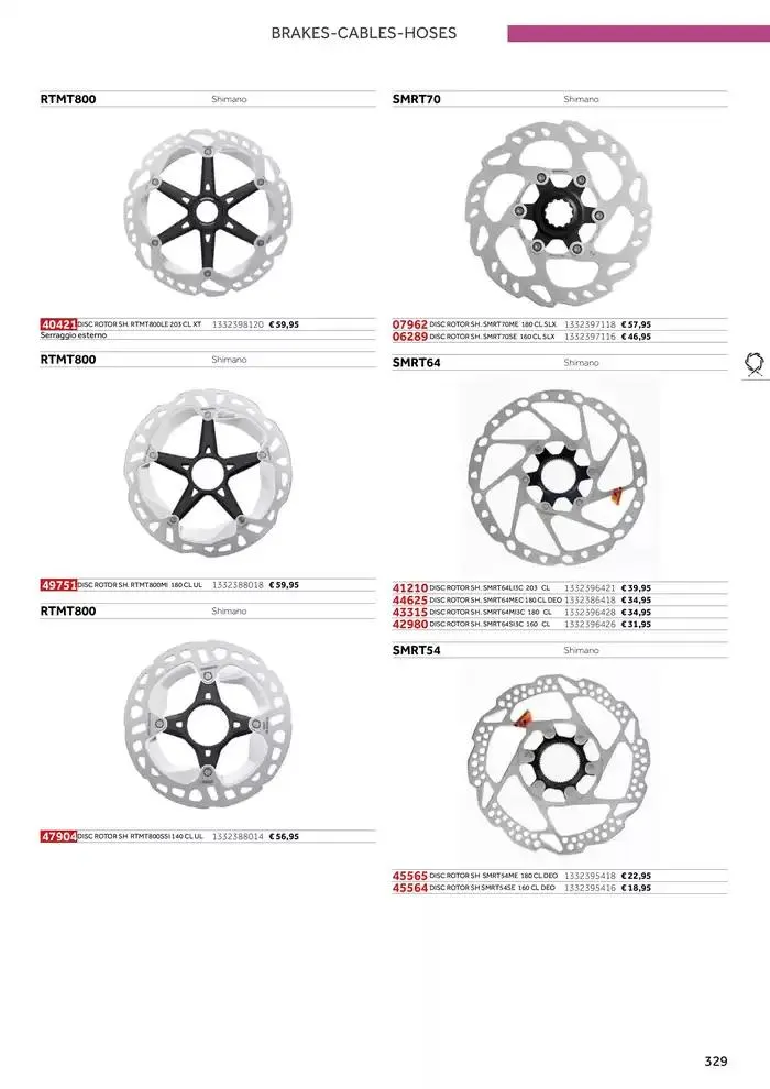 Catalogo ricambi ed accessori da 20 novembre a 31 dicembre di 2025 - Pagina del volantino 213
