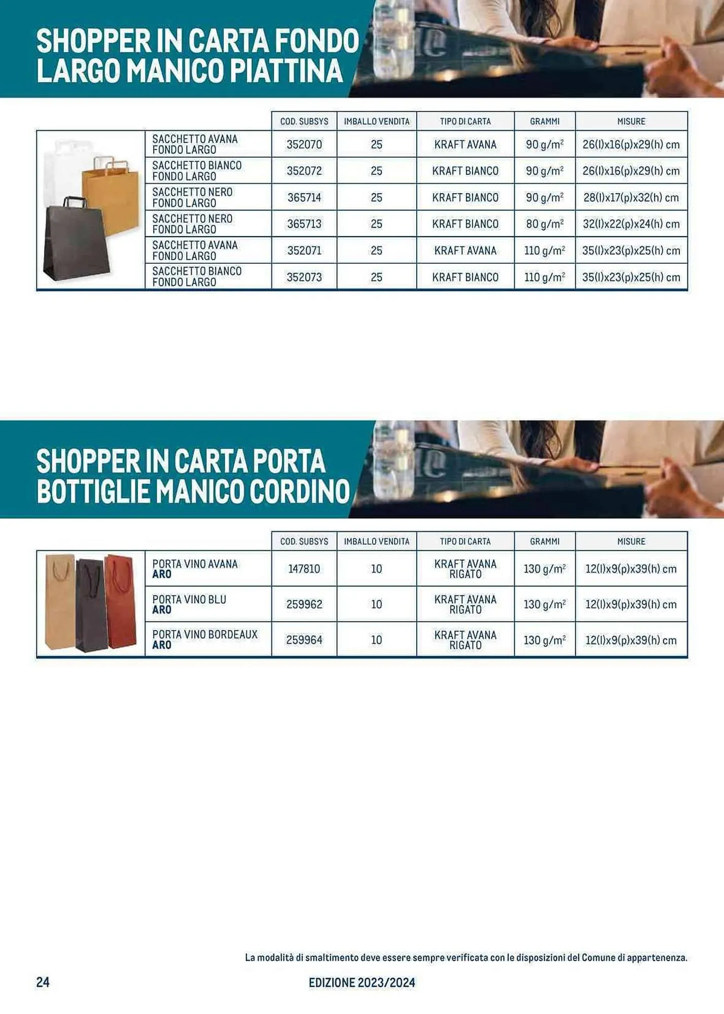 Volantino Metro da 27 luglio a 23 luglio di 2024 - Pagina del volantino 24