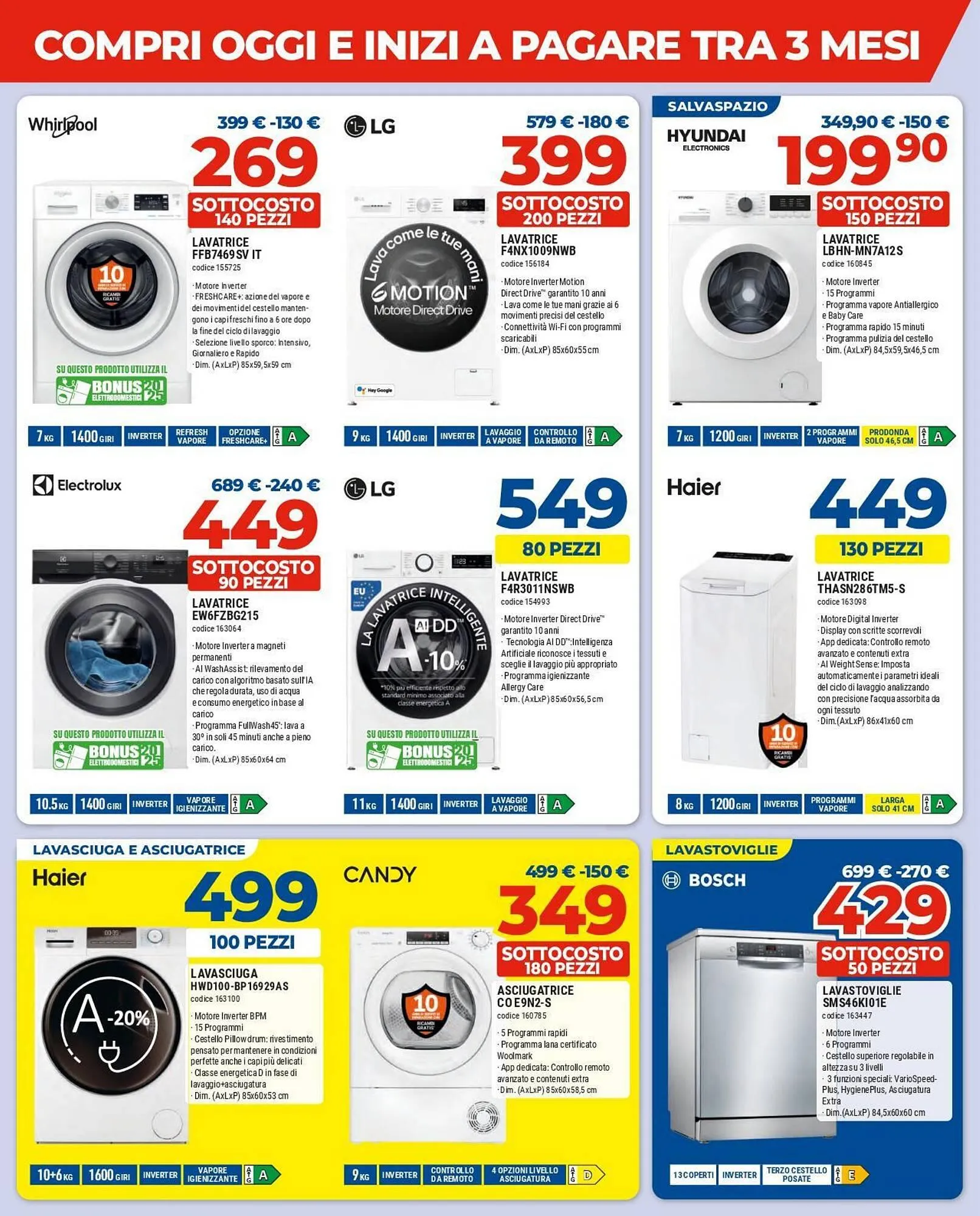 Volantino Elettrosintesi da 27 febbraio a 8 marzo di 2026 - Pagina del volantino 4