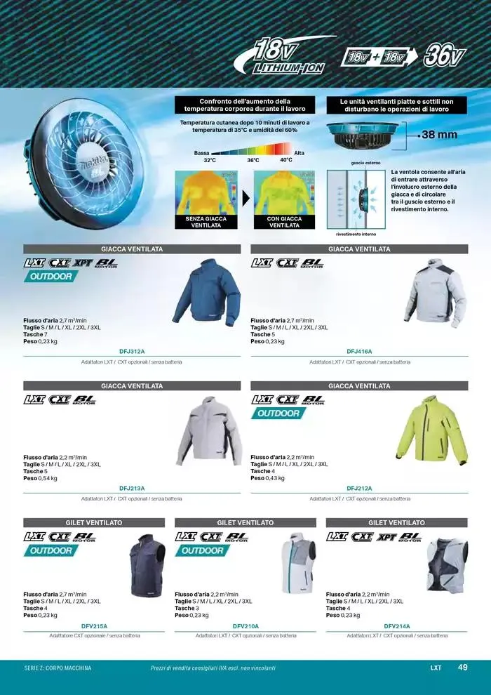 Planet da 1 ottobre a 30 marzo di 2025 - Pagina del volantino 51