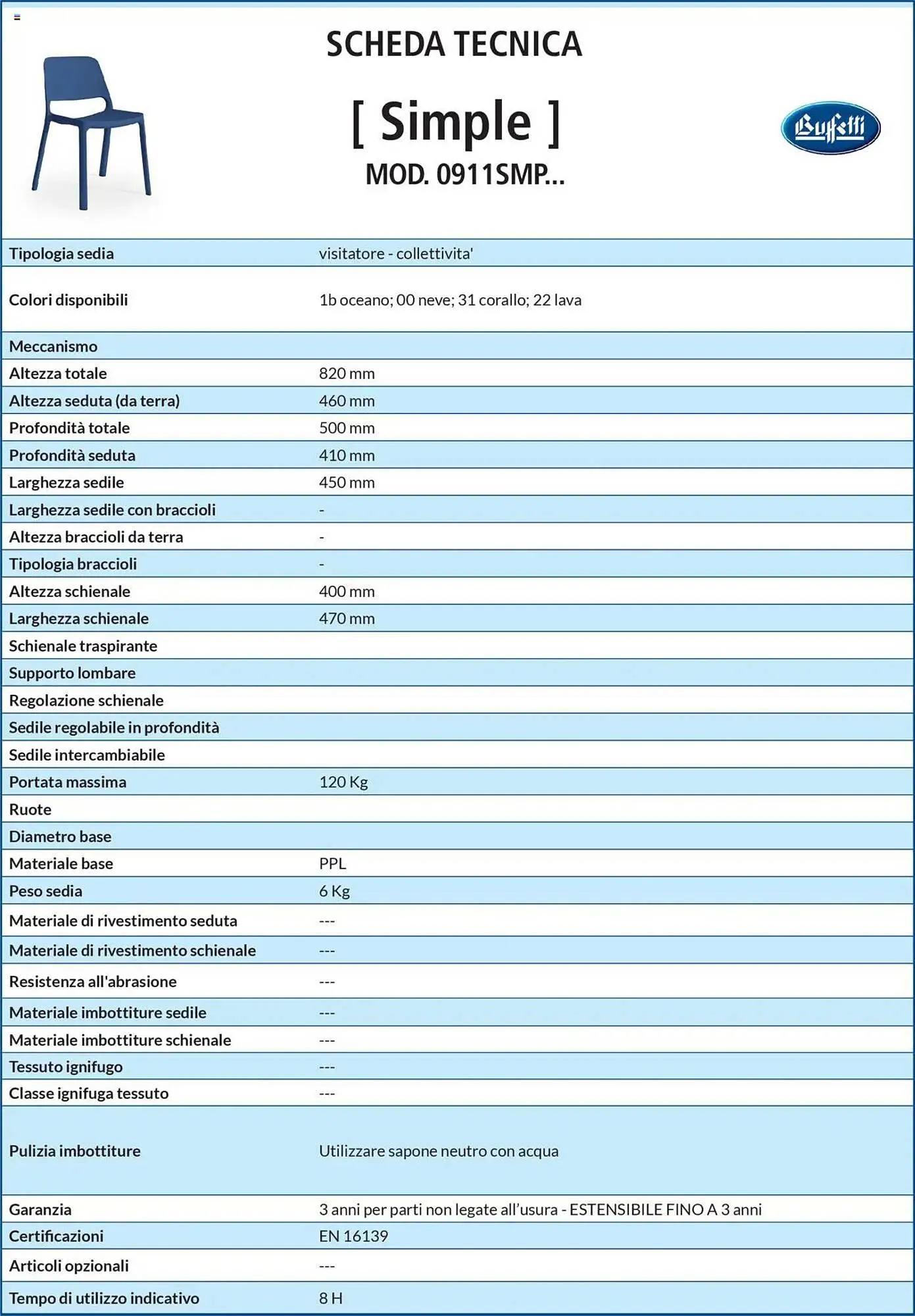 Volantino Buffetti da 28 giugno a 31 agosto di 2025 - Pagina del volantino 150