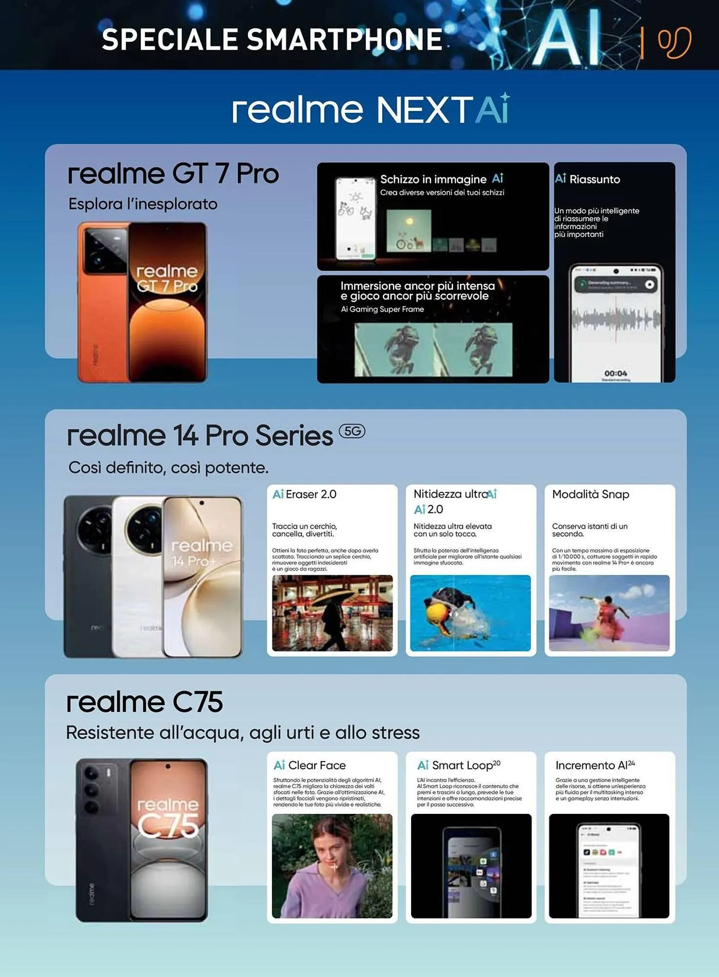 Volantino Unieuro da 1 aprile a 30 aprile di 2025 - Pagina del volantino 9